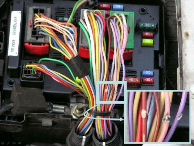 2l Hdi Schema Fusible 206 Hdi 90ch
